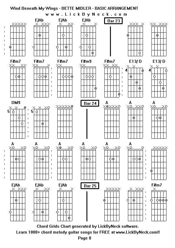 Chord Grids Chart of chord melody fingerstyle guitar song-Wind Beneath My Wings - BETTE MIDLER - BASIC ARRANGEMENT,generated by LickByNeck software.